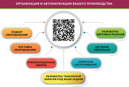 8630 BIOFA Масло для вальцовых машин